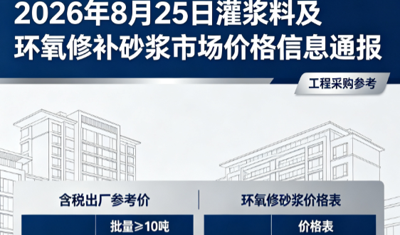 阿拉尔农场2026年8月25日灌浆料及环氧修补砂浆市场价格信息通报